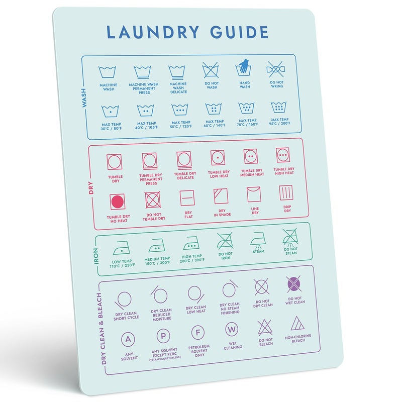 Laundry Symbols Magnet for Easy Clothing Care Laundry Symbol Guide for Home Dorms Laundromats Laundry Symbols Sign Laundry Room Decor and Accessories Laundry Sign for Laundry Wall Decor