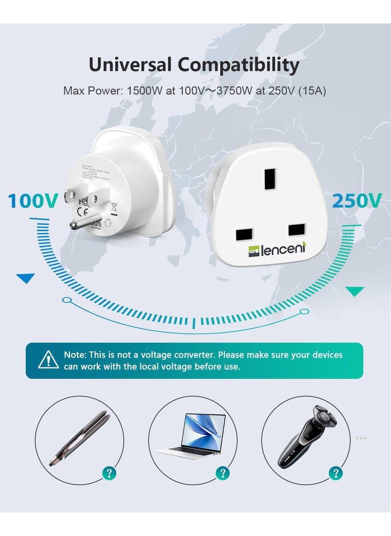 Lencent LENCENT UK to US America Plug Adapter, 2 Pack Grounded USA Visitors Travel Converter, Converts All Type G Plugs from United Kingdom UK Singapore Malaysia UAE Ireland Malta Hongkong and etc. (Type B)  - Image 3