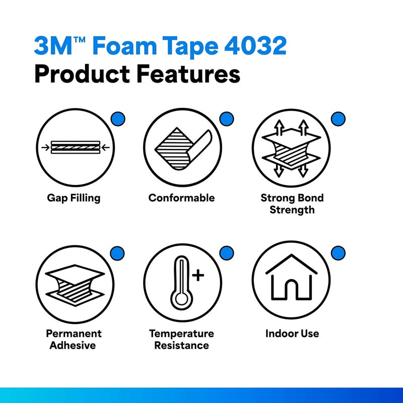 3M Double Coated Urethane Foam Tape 4032, 1" x 5 Yards for Indoor Mounting and Bonding - Image 2