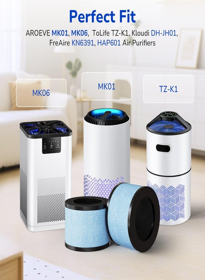 فلتر بديل لجهاز تنقية الهواء Fil-fresh MK01 و MK06، عبوة من قطعتين، متوافق مع أجهزة تنقية الهواء AROEVE MK01 و MK06، و ToLife TZ-K1، و Kloudi DH-JH01، فلتر 4 في 1 H13 True HEPA وفلتر كربون نشط، أزرق - Image 2