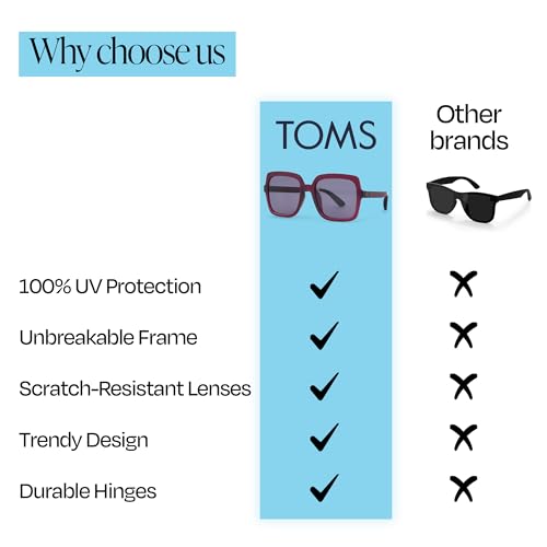 TOMS Traveler Women's Athena Oversized Sunglasses in Matte/Shiny Midnight Plum Crystal Fade with a Dark Grey Lens - Image 5