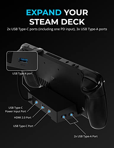 SABRENT Docking Station for Steam Deck ROG Ally 6Port USBC Hub with 95W PD Charging 4K HDMI 3 USBA Ports TypeC Data Integrated Cable Works with Tablets Laptops DSSD6P - Image 3