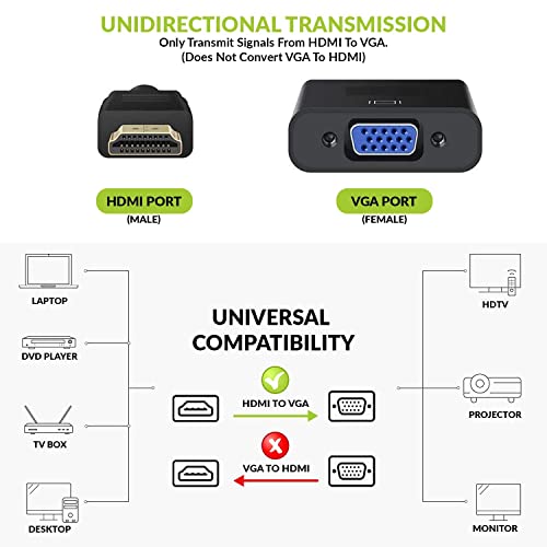 ETZIN HDMI to VGA With 3.5mm Aux Cable Compatible With Computer, Desktop, Laptop, PC, Monitor, Projector, Full HDTV, Media Players, Xbox High-Speed 1080P Active HDTV etc-(EPL-451H) - Image 4