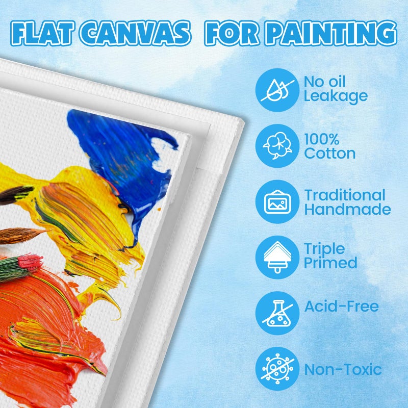ESRICH Long Canvas for Painting, 8 Pack 4x12 Canvas Boards for Painting Cotton Primed Acid Free Blank Canvas Panels for Oil Paint, Watercolor, Acrylic Paint, Gouache and Tempera. - Image 3