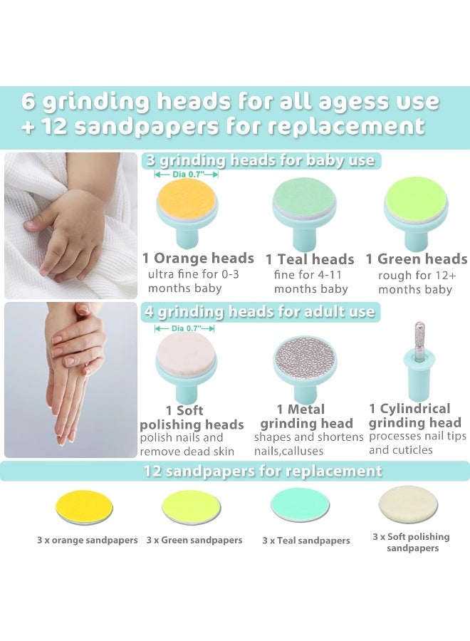 Consevisen Baby Nail Trimmer Electric Nail File Baby Nail Clippers, 20 in 1 Safe Nail Filer Grinder Kit for Newborn Infant Toddler Kids or Adults Toes Fingernails Care Trim Polish, Led Light and Grinding Heads - Image 2