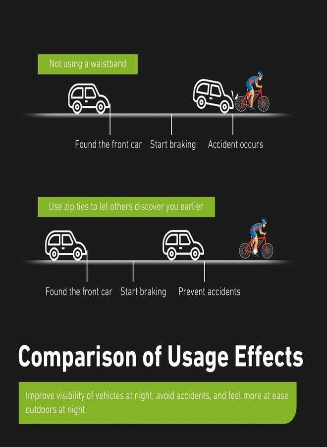Hugwits 4 PCS High Visibility Reflective Bands, Reflective Running Gear for Wrist, Arm, Ankle, Leg, High Elastic Stretch Reflective Strap, Universal for Night Running, Cycling, Walking (Black) - Image 5