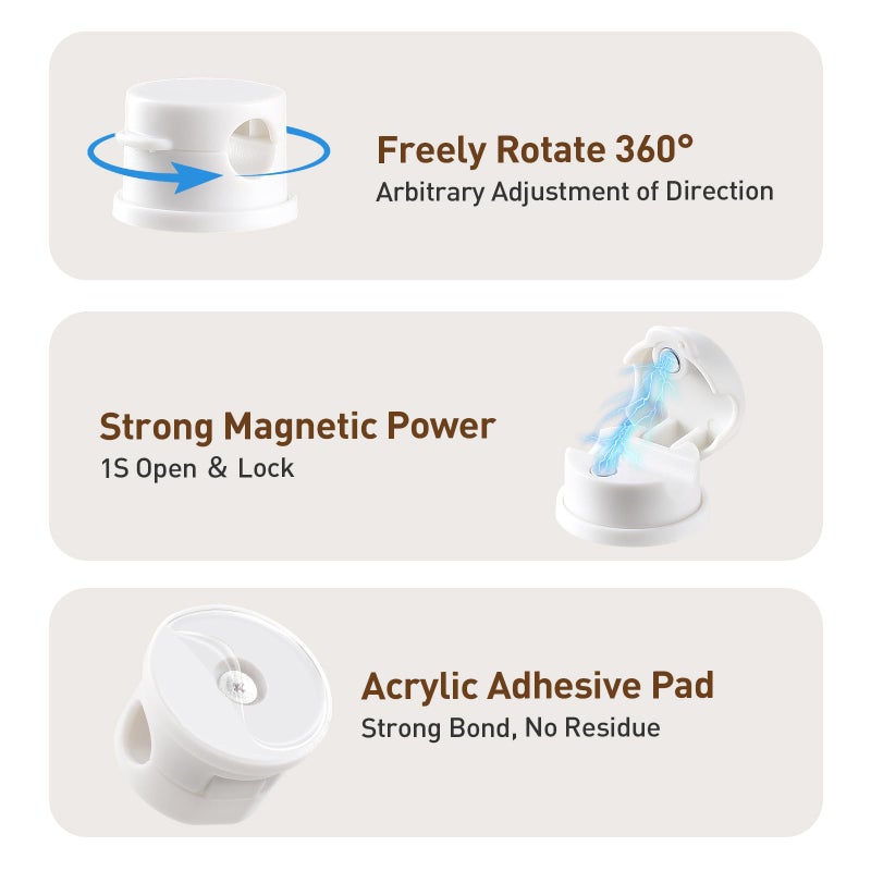 AGPTEK 8 Pack Magnetic Cable Clips, Upgraded 360Â° Rotatable Cord Holder Clips for Nightstand, Desk Cord Organizer Adhesive Wire Management Home Office Phone Charging Cords USB Cable Keeper (White) - Image 3