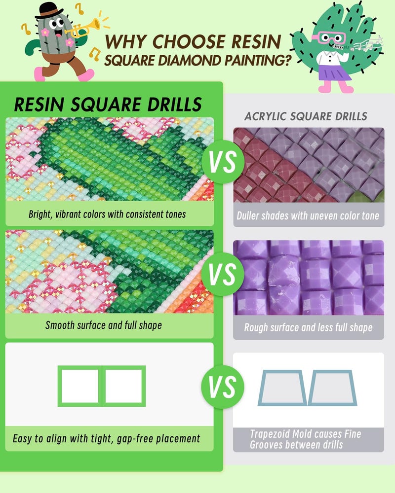 forever young Minigem Diamond Painting Kits Mini Diamond Art Kits, 9Pcs Small Diamond Art Kits for Adults 2-Hour Painting, Postcard-Style Resin Square Drill Diamond Painting Kits 5x7 Inch (Cactus) - Image 2