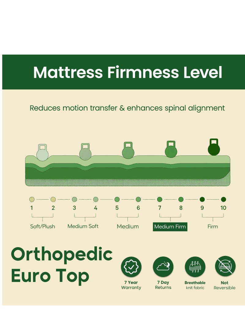 EASELIVING Orthopedic Double Bed Mattress - 26 cm Medium Firm Euro Top Mattress | Bonnell Spring Mattress with Breathable Fabric | Edge-to-Edge Support, Pressure Relief | 7-Year Warranty (120x200 cm) - Image 4