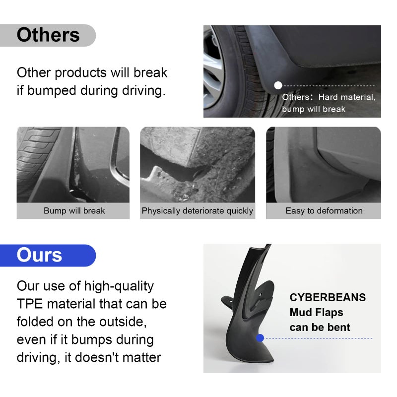 CYBERBEANS 4Pcs for Tesla Model Y Mud Flaps Accessories 2020-2024(Not Fit Juniper) Splash Guards Tire Protector Mudguard Mudflaps - Image 5