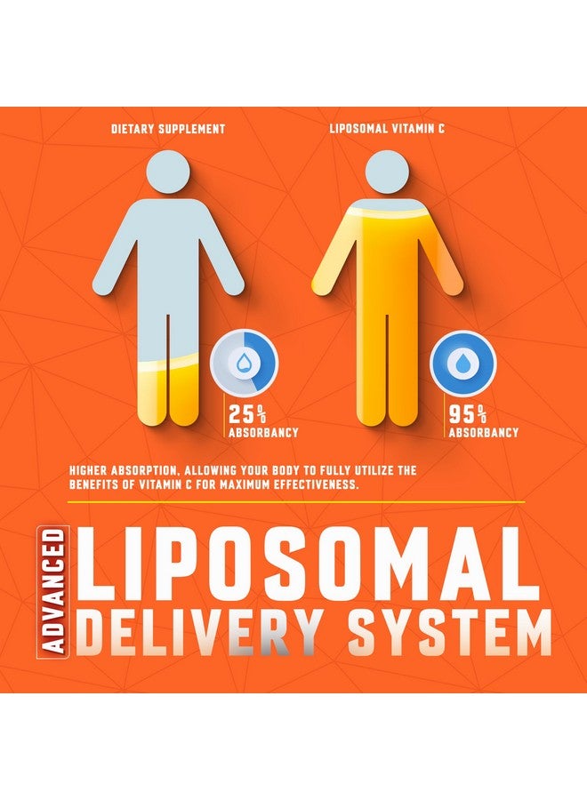 BASIC GREENS Liposomal Vitamin C Liquid 200mg - High Absorption Immune Support & Antioxidant - Collagen & Skin Health, Non-GMO, Vegan-Friendly, Gentle on Stomach, 2 fl oz Supplement - Image 4