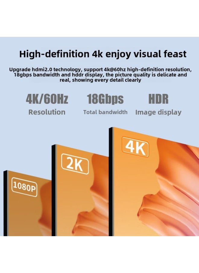 ماركة غير محددة كابل Hdmi4K HD كابل HDMI للكمبيوتر TV V2.0 كابل شاشة عرض فيديو عالي الدقة محول Hdmi4K - اللون: HD Line V2.0 استمتع بطول خط الإصدار: 20 متر  - Image 5