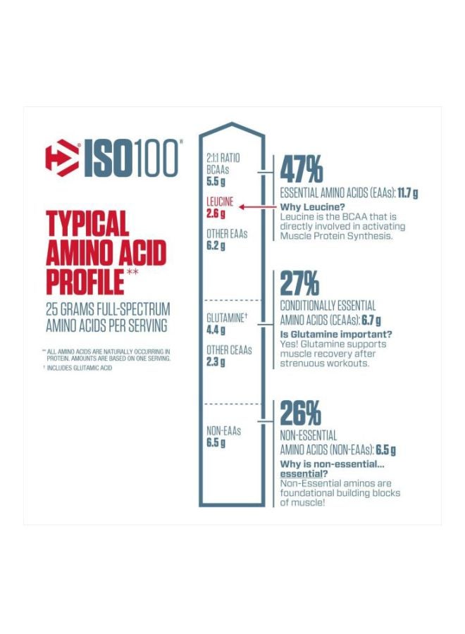 Dymatize ISO 100 Hydrolyzed Protein Powder - Strawberry, 5lbs, 76 servings - Image 4