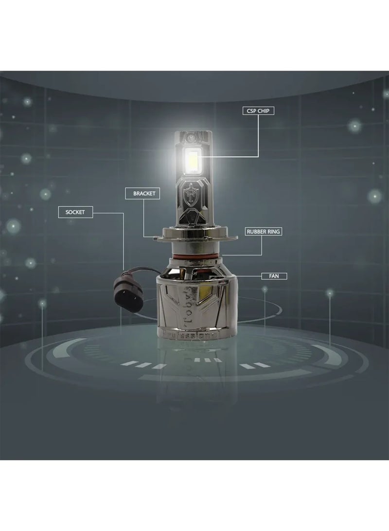 توبيز لمبات مصابيح أمامية LED للسيارة من Tobys TY60 MAX، قطعتان، تم اختبارها، بقوة 60 واط و6000 لومن، بدرجة حرارة لون 6500 كلفن - TY 60 MAX HL - H13 - Image 5
