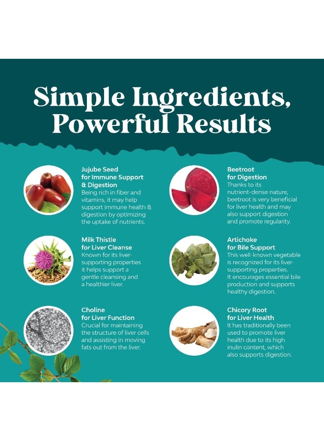 Natures Craft Liver Cleanse Detox & Repair Complex - Herbal Liver Support Supplement with Silymarin Milk Thistle Artichoke Extract Dandelion Root Organic Turmeric and Berberine - Milk Thistle Liver Detox Supplement  - Image 5