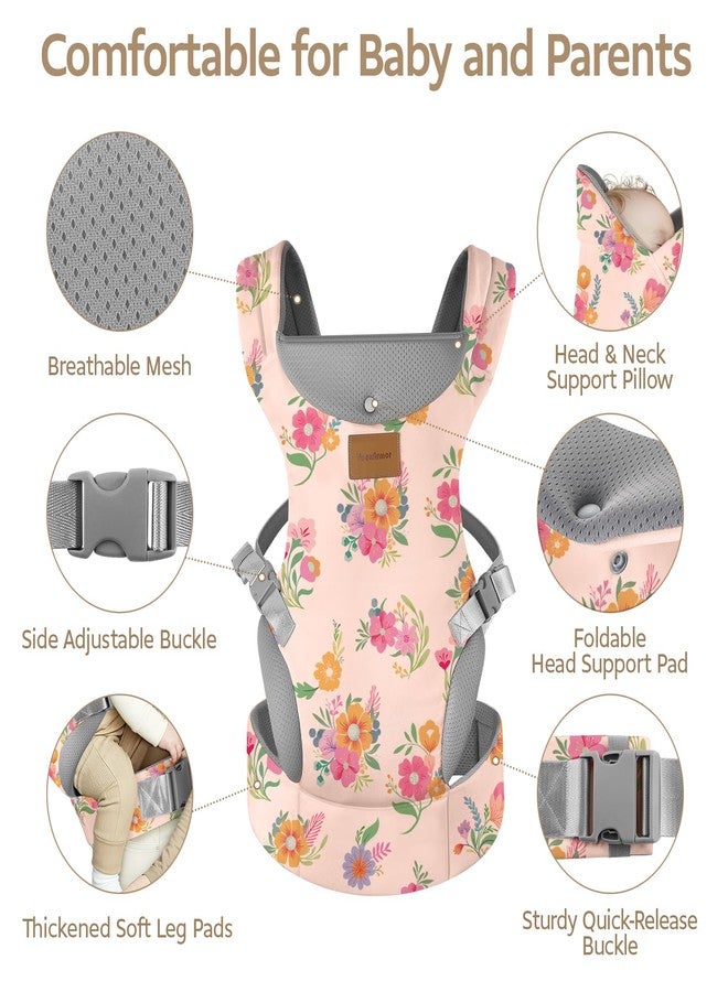 YooxArmor Baby Carrier Newborn from Birth, Ergonomic Cosy Lightweight Baby Carrier with Neck Support for Toddlers (3-36 Months / 3-30 kg), 4 Positions, Pink - Image 3