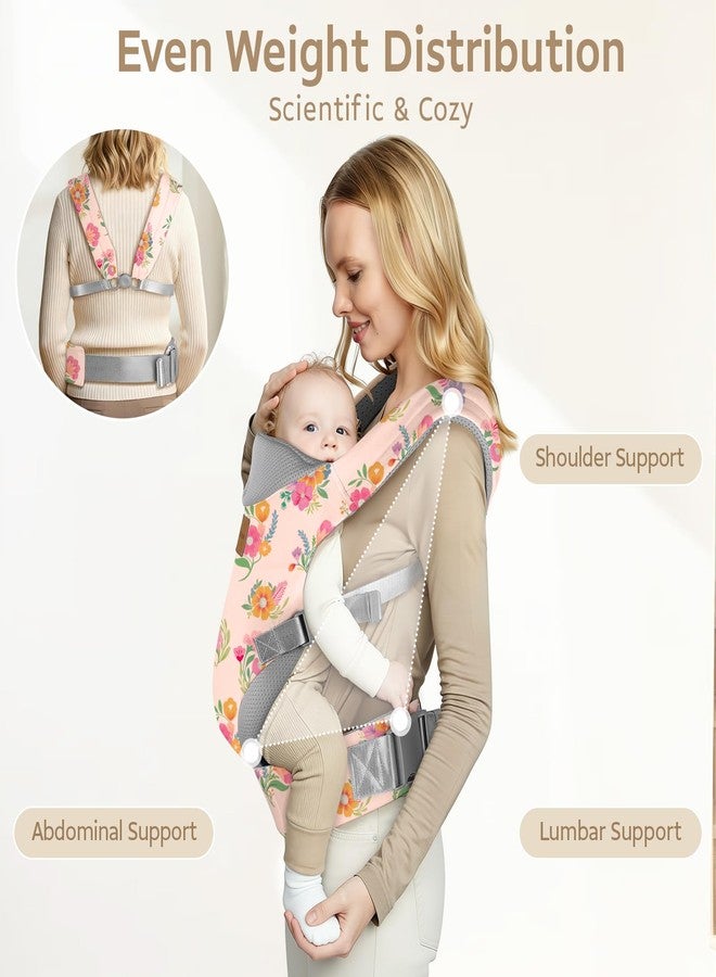 YooxArmor Baby Carrier Newborn from Birth, Ergonomic Cosy Lightweight Baby Carrier with Neck Support for Toddlers (3-36 Months / 3-30 kg), 4 Positions, Pink - Image 2