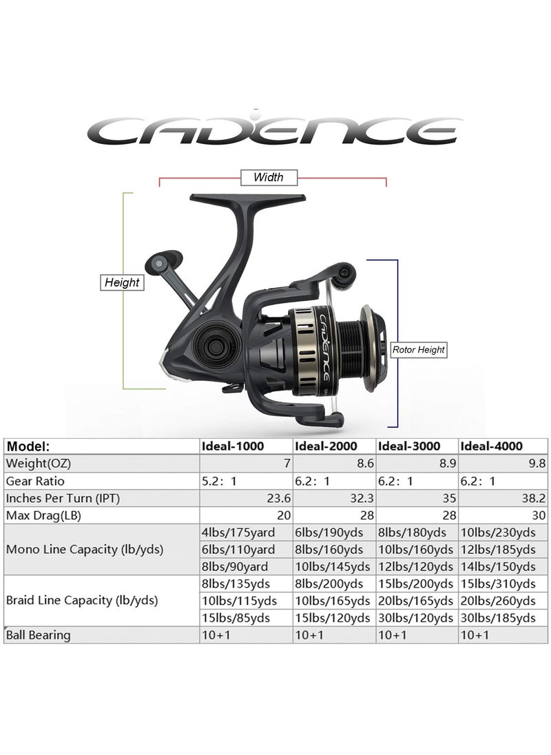 Cadence [2024 Silky] Cadence Ideal Spinning Reel, Super Smooth Fishing Reel with 10 + 1 BB for Freshwater, Durable and Powerful Reel with 30LBs Max Drag & 6.2:1, Great Value& Tuned Performance  - Image 5