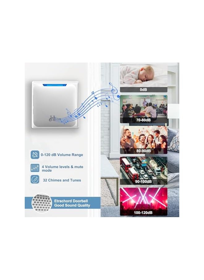 Hoteon - Hoteon Wireless Doorbell for Home - 5 Adjustable Volume with 32 Chimes & LED Flash, 1000Ft Range, Easy Installation (1 Receiver + 1 Push Button, UK Plug) - Image 1
