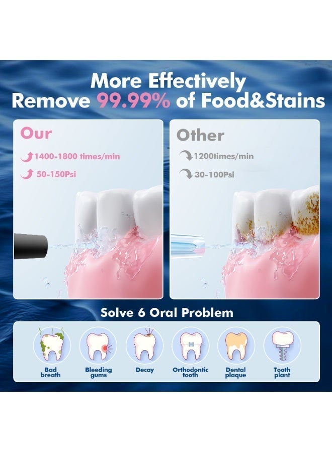 WAFLOO Water Flosser for Teeth Cordless: 4 Jet Tips 4 Modes Oral Irrigator Portable, 300ML Tank USB Rechargeable IPX7 Waterproof Water Flossing for Adults Teeth Cleaning Home and Travel, Black - Image 3