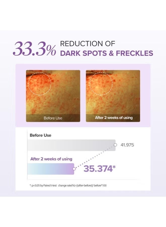 MARY & MAY Glutathione Eye Cream Special Set 1 * 30g + 2 * 12g - Powerful Antioxidant, Reduces Dark Circles in the Eye, Improve Uneven Skin Tone with Vitamin C - Image 4