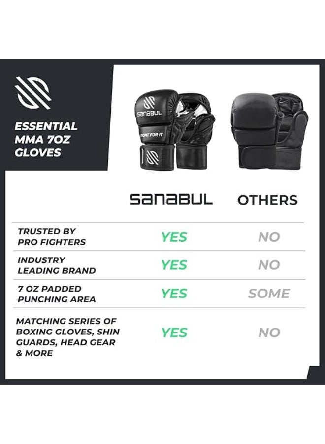 Sanabul  Essential MMA Gloves – 7oz, Black/Silver, Hybrid Sparring & Training Gloves for Men & Women – Kickboxing & Grappling - Image 4