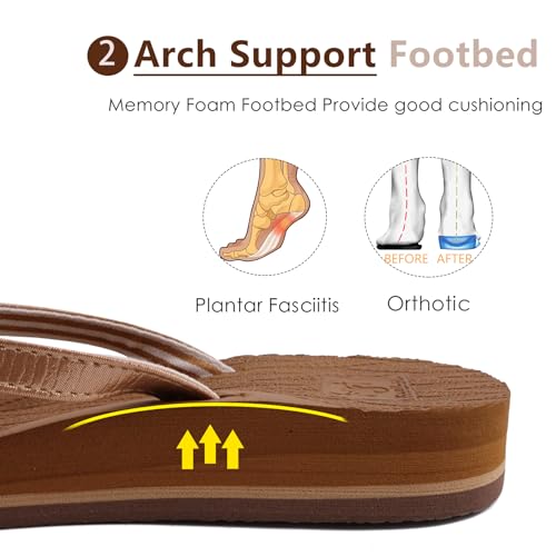 KuaiLu Womens Fashion Flip Flops Ladies Lightweight Summer Beach Yoga Mat Thong Sandals with Comfortable Arch Support Khaki Size 7 - Image 4