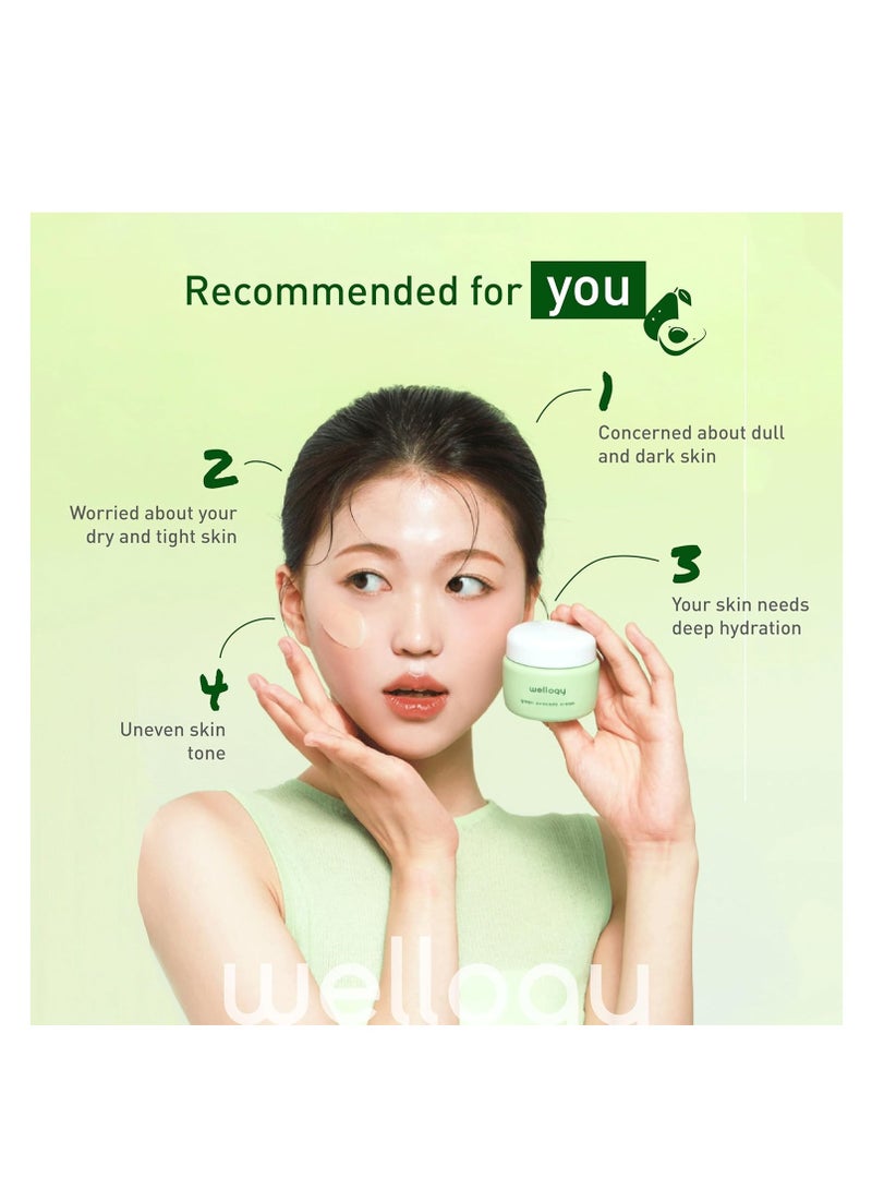 Wellogy Korean Daily Niacinamide Moisturizer Face Cream with Vitamin C and Natural Green Avocado | Normal to Combination Skin | Vegan, Moisture Boost, Lightweight Formula for Hydrated Skin | 55ml - Image 4