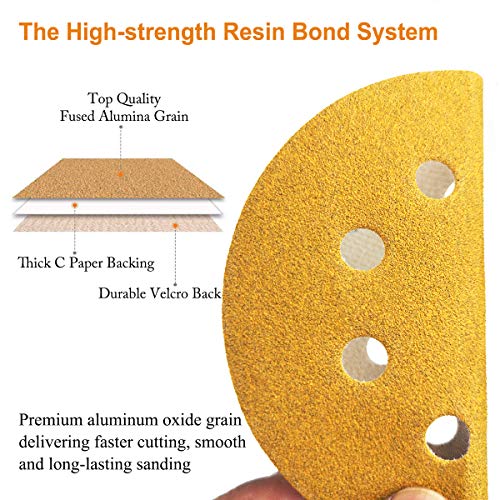 Aiyard 5-Inch 8-Hole Hook and Loop Sanding Discs 60-Grit Random Orbit Sandpaper, 50-Pack - Image 2