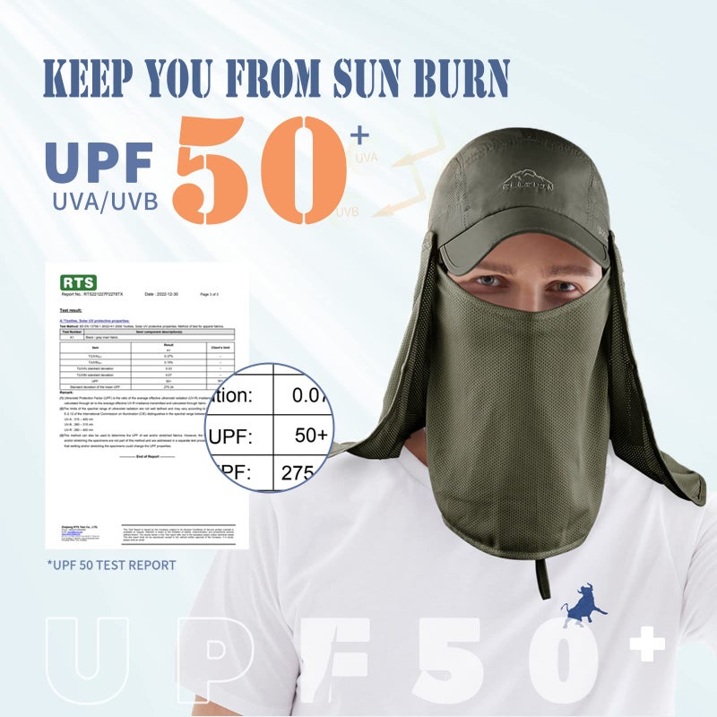 ELLEWIN Outdoor Sun Hat for Men Women UPF 50+ Fishing UV Hat with Neck Flap Face Cover for Sun Protection - Image 2