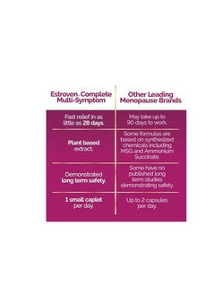 Estroven Estroven Complete Menopause Relief, 28 Vegetarian Caplets  - Image 5