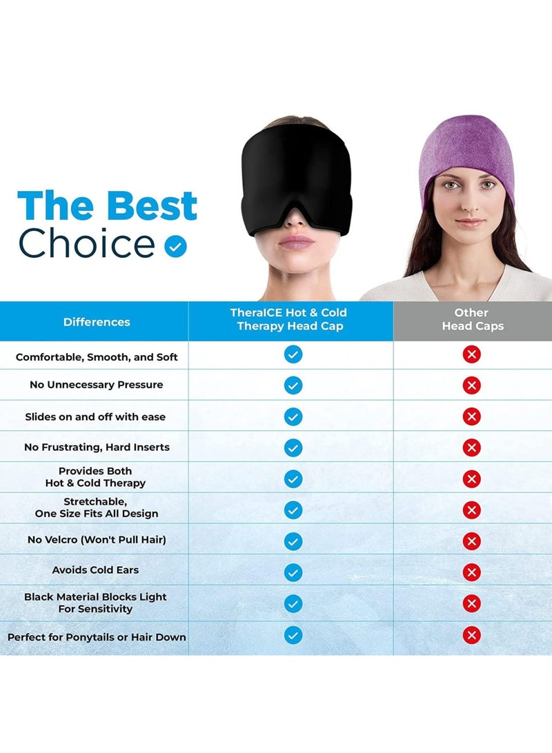 أكاليكس قبعة للصداع والصداع النصفي، لفافة رأس الصداع النصفي الجليدي، قناع تخفيف الصداع النصفي للعلاج البارد - Image 2