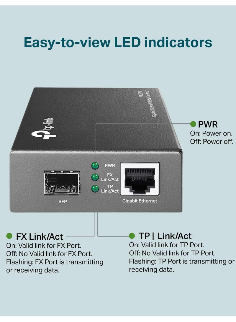 Tp-link Tl TP Link MC220L  Gigabit SFP to RJ45 Fiber Media Converter  Fiber to Ethernet Converter  Plug and Play Durable Metal Casing  Versatile Compatibility  Auto Negotiation  UL Certified - Image 5
