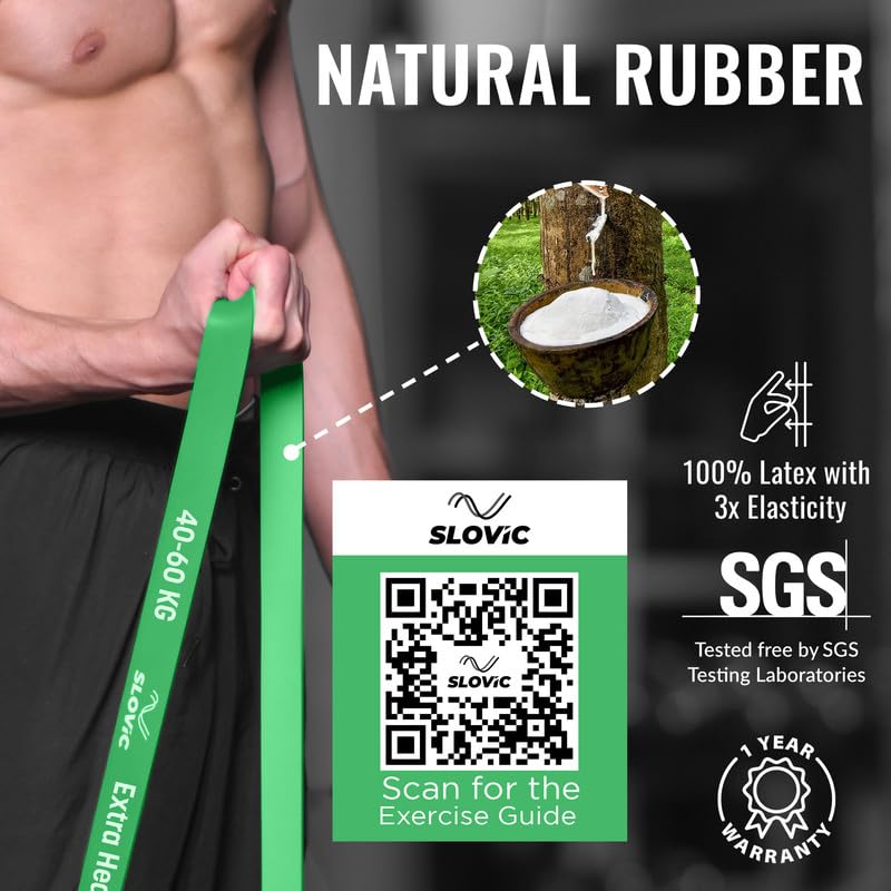 SLOVIC Resistance Band for Workout [40-60 KG] | Resistance Band Set for Excercise & Stretching | Gym Equipment for Home Workout | Natural and Unbreakable Rubber | Ideal for Men & Women - Image 3