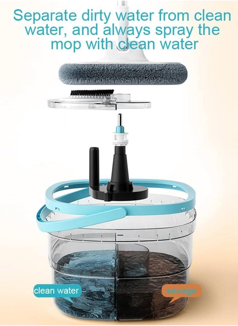 LOOPITYS - Floor Mop, Sewage Mops, Floor Dust Flat Mop, Mop and Bucket Set, Sewage Separation Mop, Mop Bucket Set, Rotating Mop Bucket, Mop Wringer Set, Mop Drying Machine for Floor Cleaning - Image 1