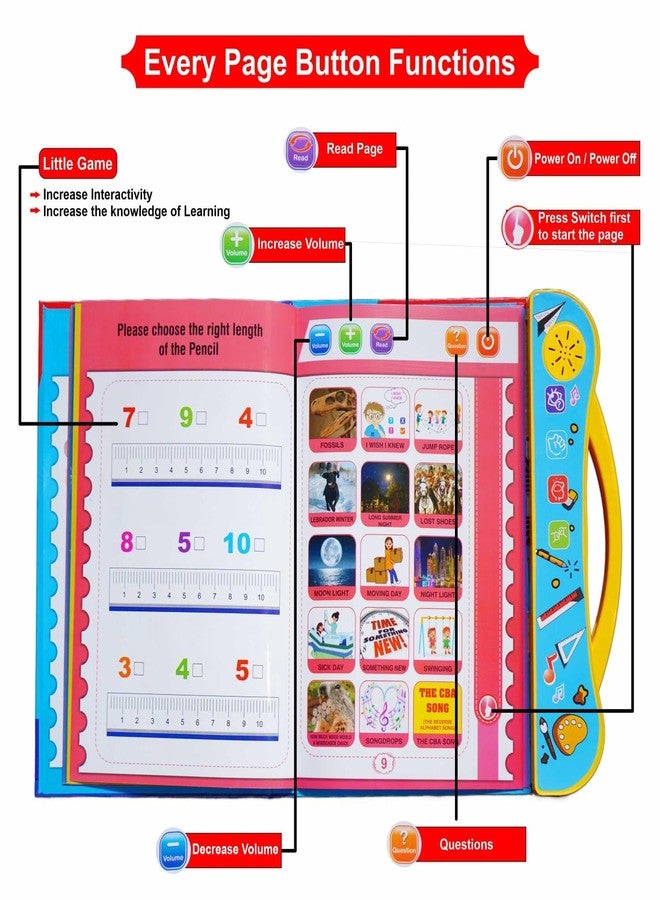 Toy Cloud كتاب "السحابة التفاعلية" التعليمي للأطفال الصغار - لعبة تعليمية تفاعلية للأطفال، تفاعل بين الوالدين والطفل، تعلم الصوتيات والنطق والموسيقى والذكاء للأطفال من عمر سنتين - Image 5