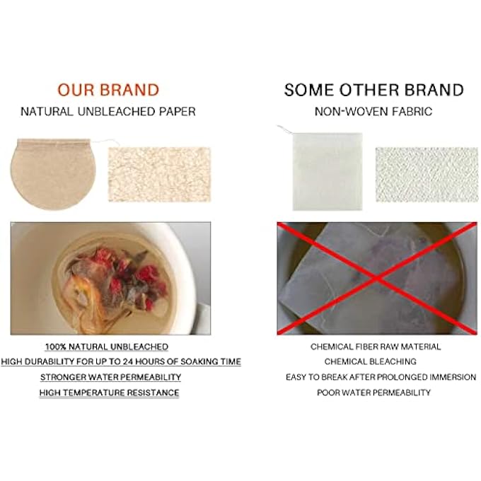 KASTWAVE 300Pcs Disposable Empty Tea Bags Paper Tea Infuser Bag Beige - Image 4