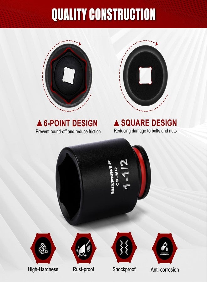 MIXPOWER 1/2" Drive Deep Impact Socket, CR-MO, 1-1/2", SAE, 6 Point, Axle Nut Impact Grade Socket for Easy Removal - Image 4