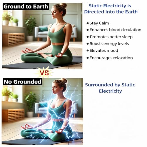 U ANNPER Copper Grounding Rod Kit with 40ft female cord and 15ft extended cord, connect yoga grouding mat, grounding sheet, blankets and Anti-static workbench to the earth, Portable Earth Connection kit - Image 5
