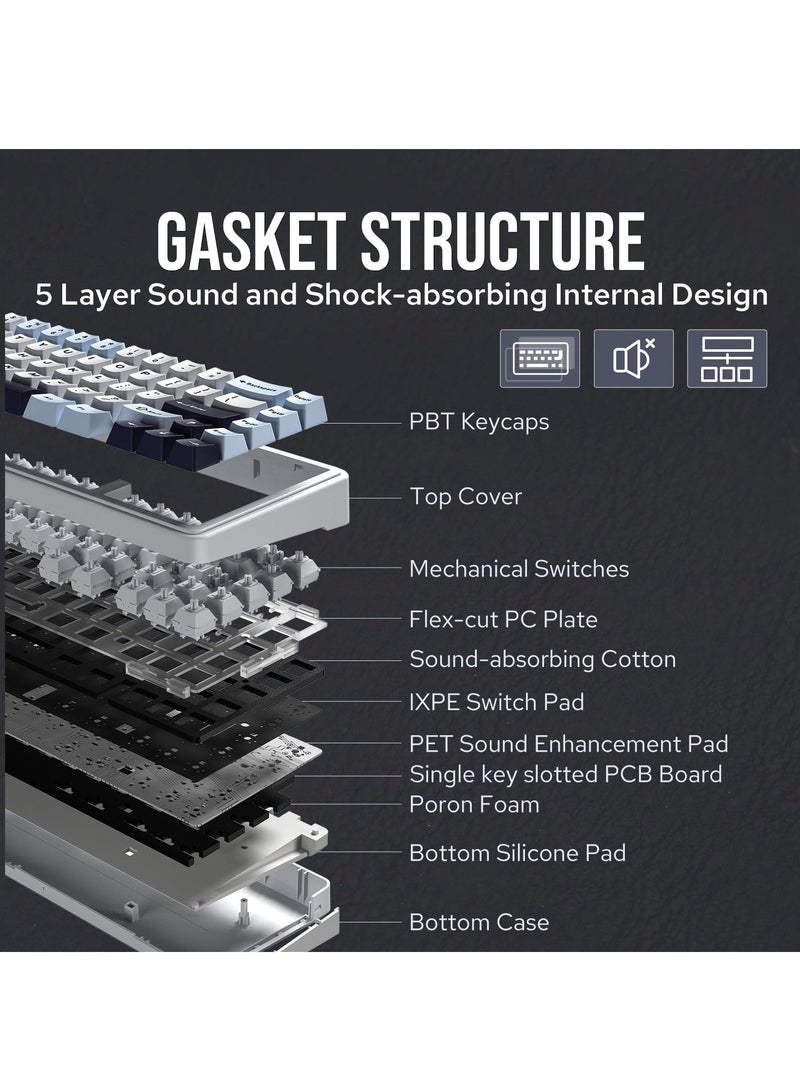 AULA F65 65% Wireless Mechanical Keyboard, Bluetooth/2.4GHz/Wired, Hot Swappable Gasket Custom Gaming Keyboard with Five-Layer Padding, RGB Backlit - Image 4