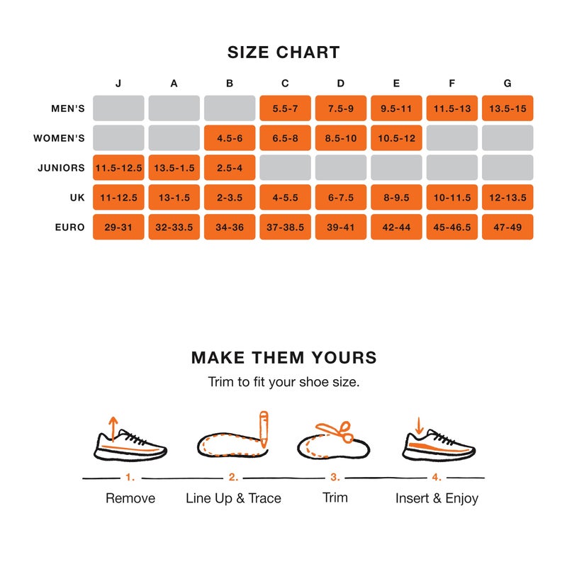 سوبر فييت Superfeet All-Guffich High Impact Support Aseoles (Orange)-Trim-to Fort Orthot Support Shoers-درجة احترافية-الرجال 15.5-17 - Image 5
