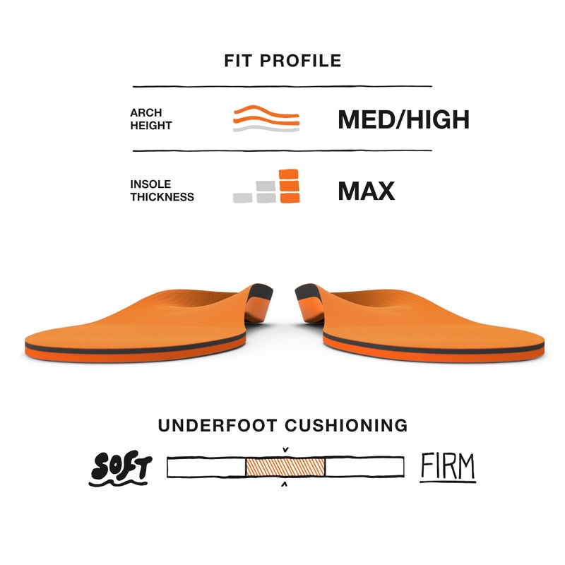 سوبر فييت Superfeet All-Guffich High Impact Support Aseoles (Orange)-Trim-to Fort Orthot Support Shoers-درجة احترافية-الرجال 15.5-17 - Image 3