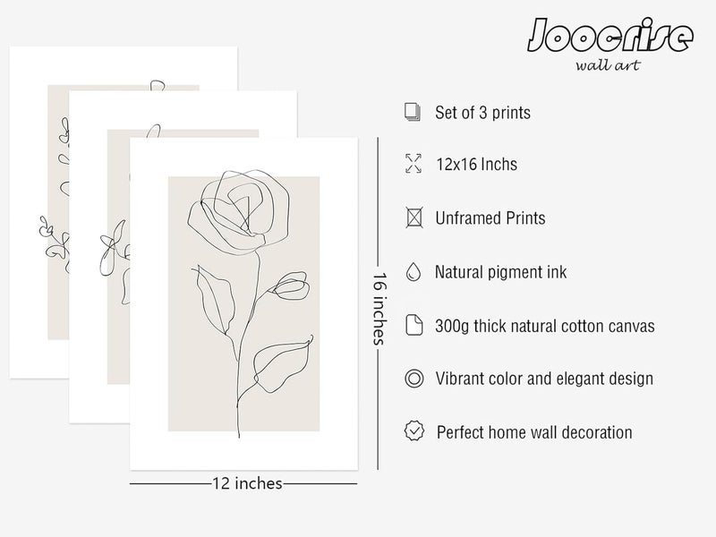 Joocrise Botanical Wall Art Set - Unframed - Image 2