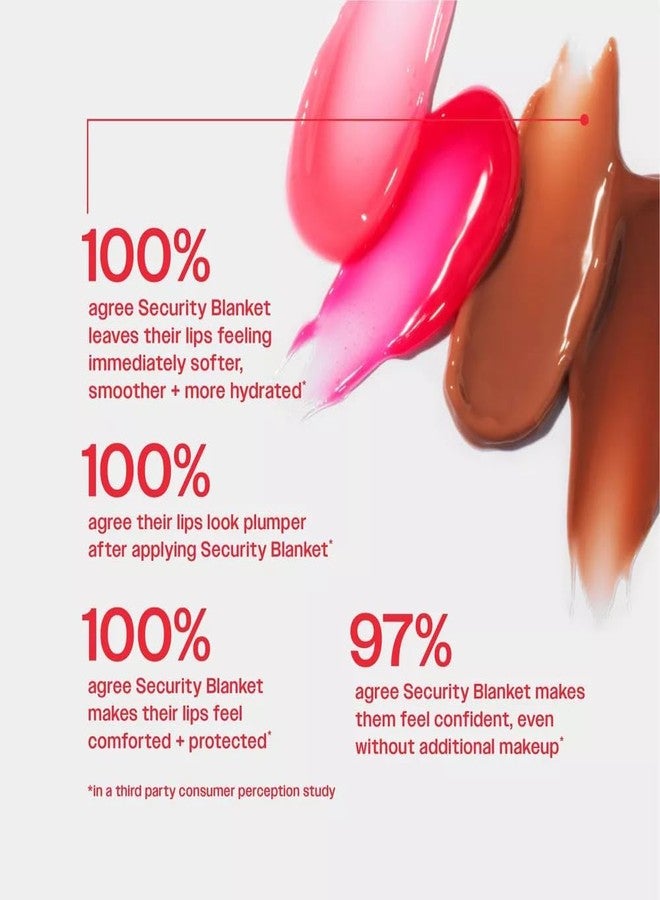 Party of You Peptide Lip Balm, Hydrating Lip Balm, Sheer Tint, Smooth Finish (Sweet-N-Salty) - Image 3