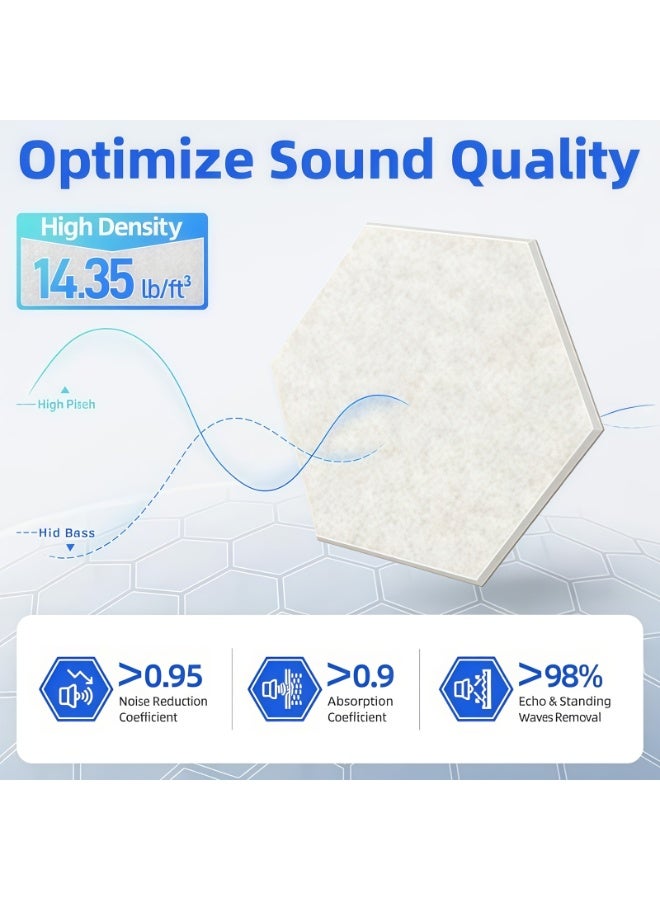 CHIYLE Self-Adhesive Acoustic Panels, 12 Pcs 30cm Hexagon Sound Absorbing Panels, High Density Acoustical Wall Padding (Light Camel) - Image 4