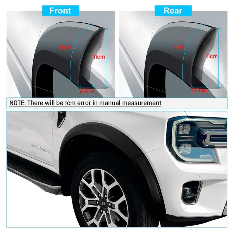 جهاز فندر فلييرز لسيارة فورد إيفرست، 2023-2025 الجيل التالي لملحقات فورد إيفرست مجموعة تمديد قوس العجلات واقي الطين - Image 2