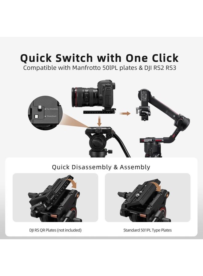 Cayer BV25LH Video Tripod System, 74 inch Carbon Fiber Professional Heavy Duty Camera Tripod Kit, Twin Tube Tripod Leg with K3 Fluid Drag Head, 2 Pan Bar Handles, Max Loading 13.2 LB - Image 4