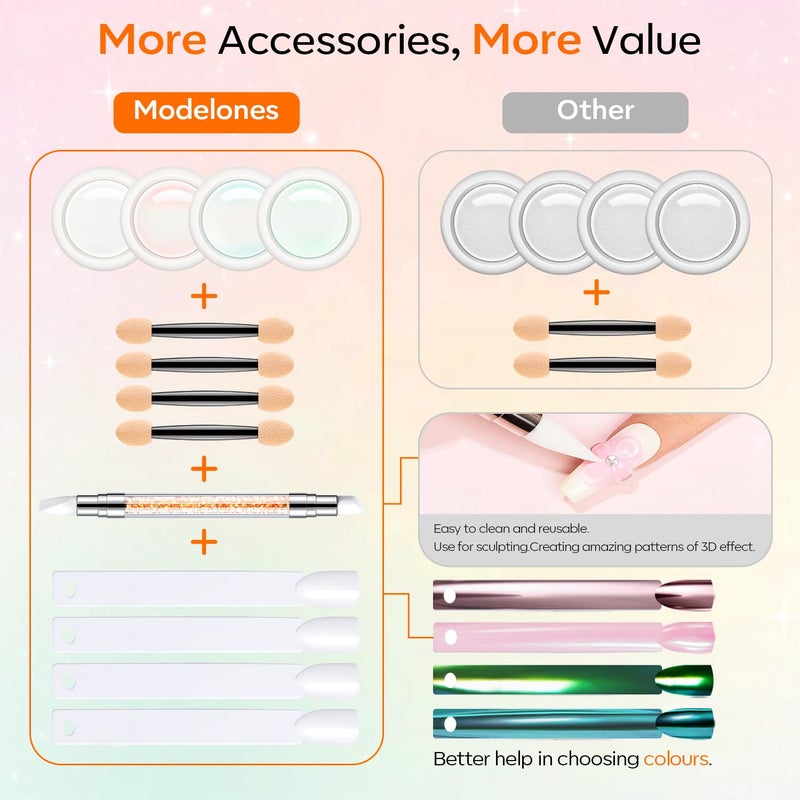 modelones Chrome Nail Powder Pearl Chrome Powder for Nail Magic White Glazed Chrome Nail Powder Mirror Effect Holographic Aurora Iridescent Pearlescent Manicure for 3D Sculpting Nail Art 4 Colors - Image 2