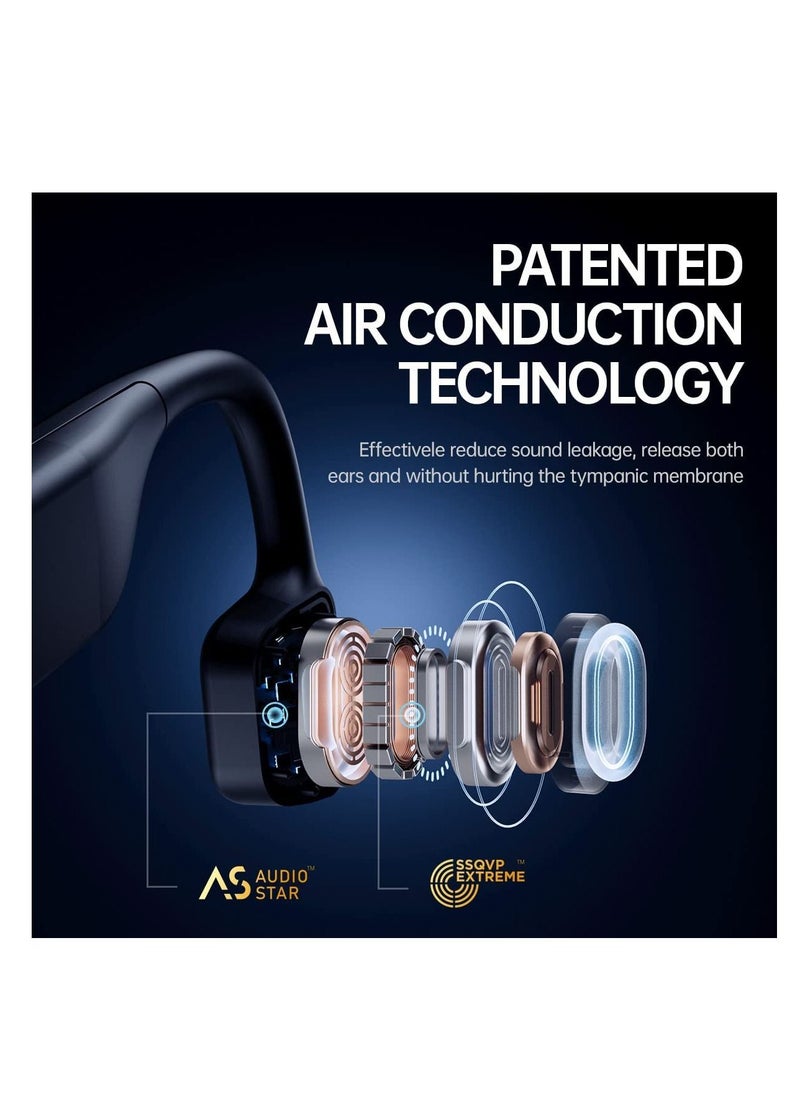 sanag Sanag A11S Pro Air Conduction Earphones  - Image 2