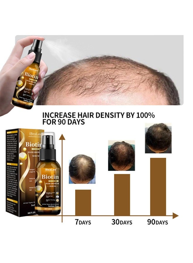 iBealee Biotin Hair Growth Serum-Hair Essential Spray, Biotin Thickening Herbal Serum, Anti Hair Loss Serum For Hair Growth And Hair Loss, Hair Regrowth For Thicker Longer Fuller Hair - Image 4